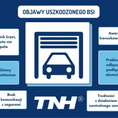 Grafika przedstawia schemat objawów uszkodzonego BSI: awarie kierunkowskazów, problemy z oświetleniem, rozrusznikiem, akumulatorem i centralnym zamkiem.
