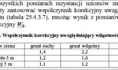 Ile powinna wynosić rezystancja uziemienia, aby uniknąć zagrożeń?