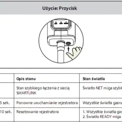Jak zresetować falownik – proste kroki, aby uniknąć problemów i przywrócić działanie