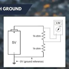 Na czym polega uziemienie i jak chroni przed zagrożeniami elektrycznymi