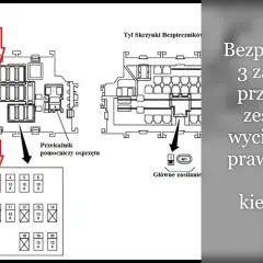 Gdzie są bezpieczniki w Nissan Qashqai? Oto lokalizacja skrzynek