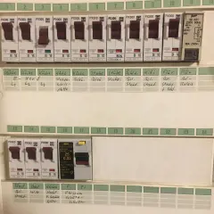 Bezpiecznik B10: Dlaczego może uratować twoją instalację elektryczną?