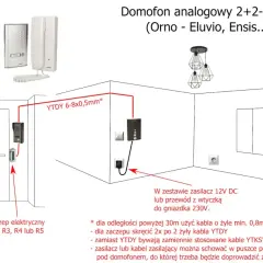 Schemat domofonu 4 przewodowego analogowego. Pokazuje instalację od panelu zewnętrznego przy drzwiach do unifonu wewnątrz, zasilanie i okablowanie.