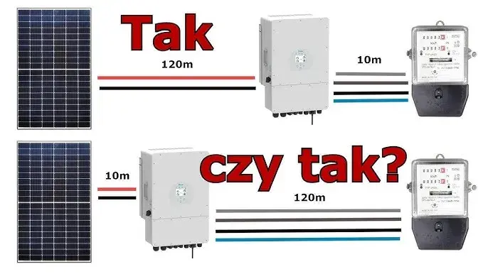 Jak podłączyć falownik bez błędów – praktyczne wskazówki i schematy połączeń