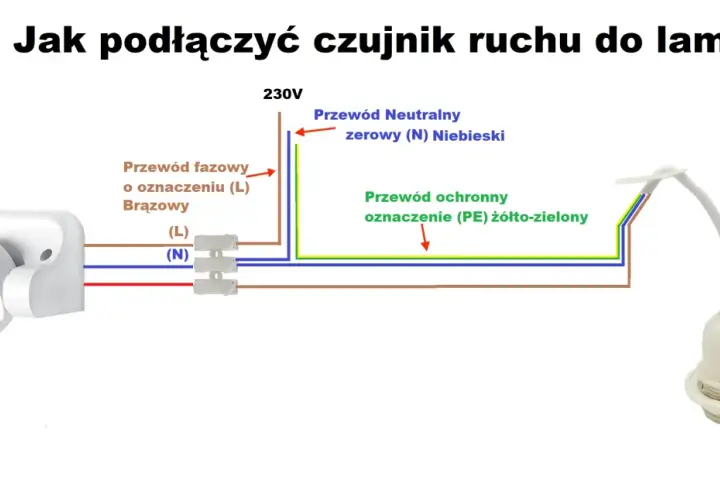 Jak podłączyć czujnik ruchu do lampy: krok po kroku poradnik