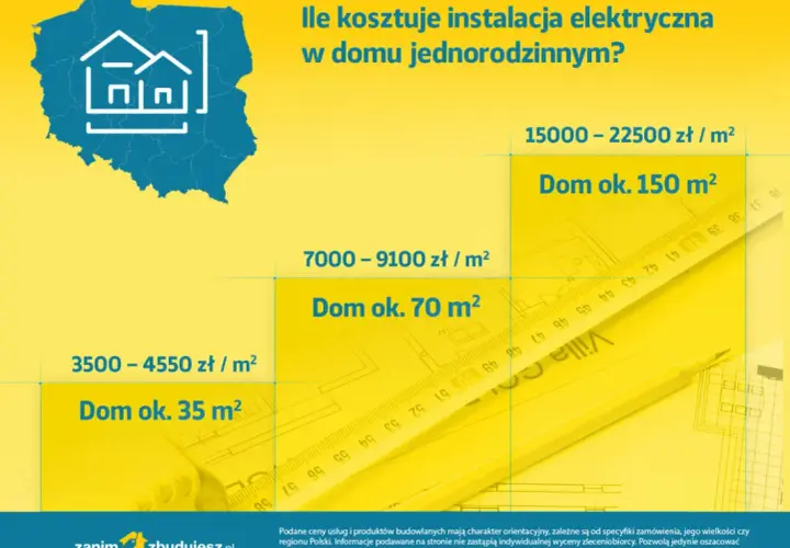 Ile kosztuje zrobienie elektryki w domu? Sprawdź, co wpływa na ceny