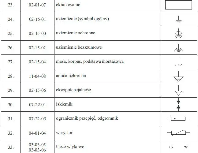 Co oznacza COM w elektryce i jak wpływa na Twoje obwody?