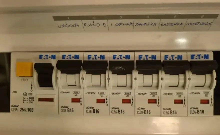 Bezpiecznik B25 – ile kW mocy? Unikaj niebezpiecznych awarii elektrycznych