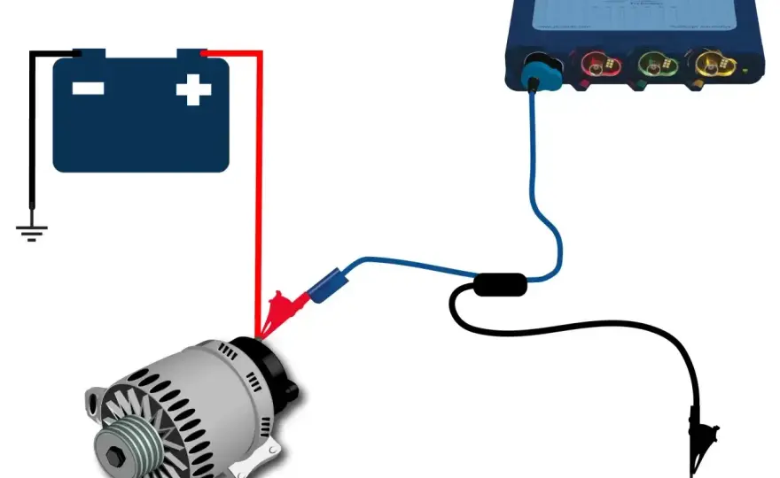 Jak sprawdzić alternator? Diagnoza krok po kroku