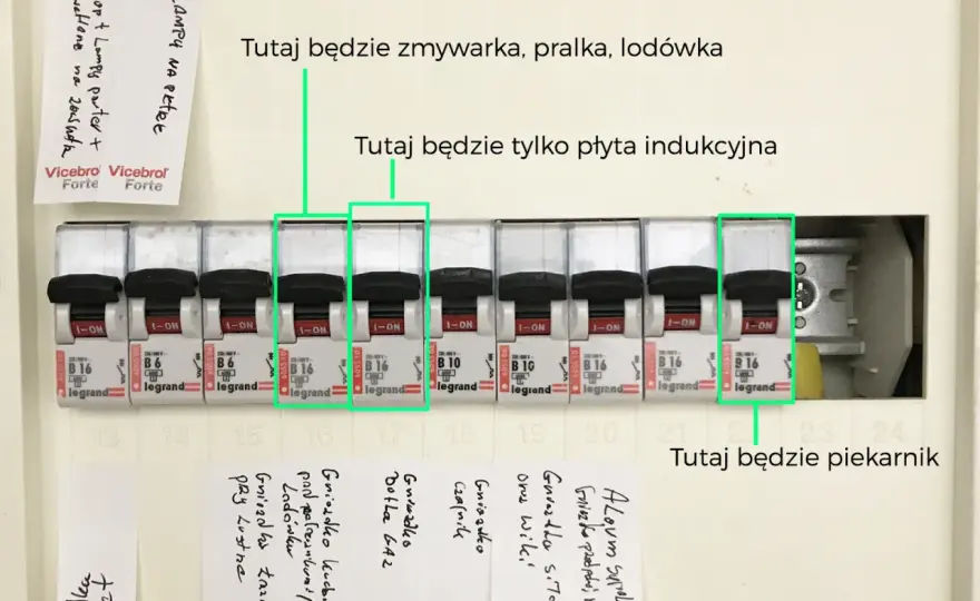 Jaki bezpiecznik do indukcji 400v – uniknij błędów i wybierz właściwy