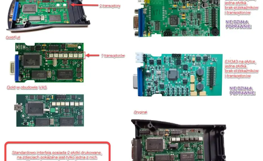 Lexia i DiagBox - Jak diagnozować auta PSA i dlaczego OBD to za mało?