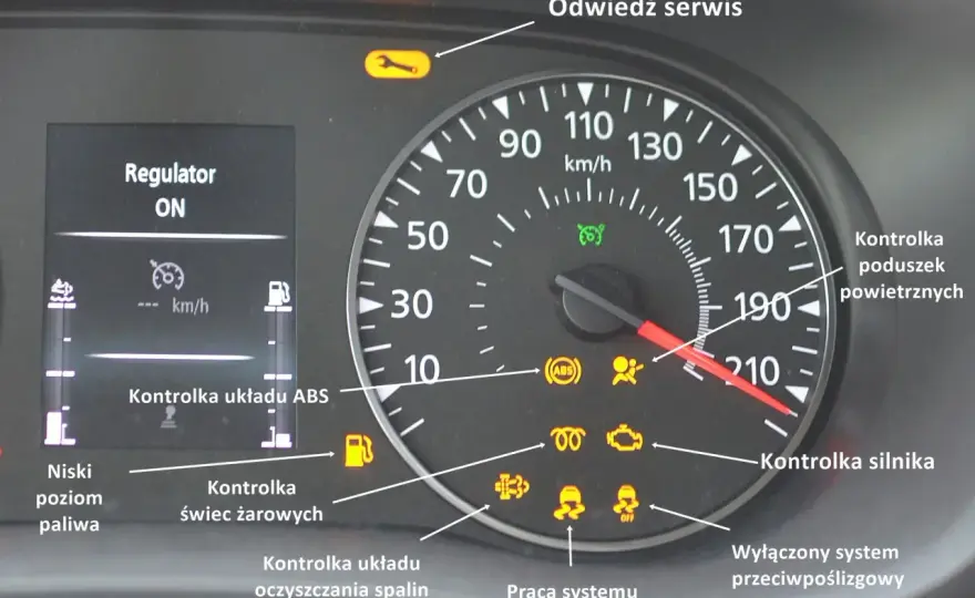 Kontrolka trakcji świeci - odróżnij usterkę od normy!