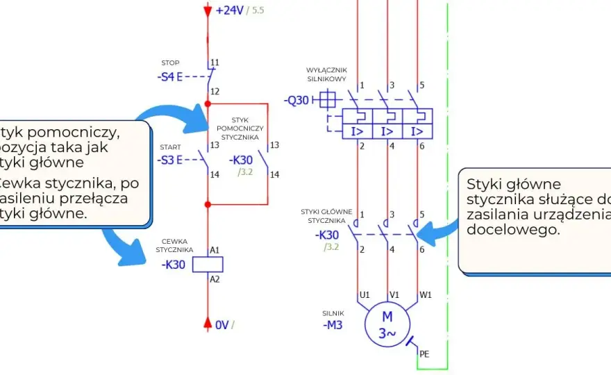 Schematy elektryczne styczników: zrozum, interpretuj, stosuj