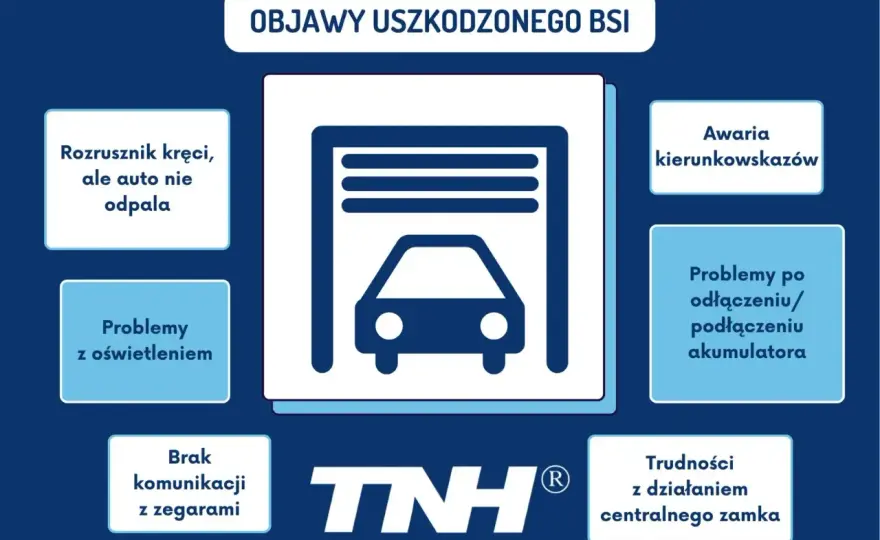 Moduł BSI - awaria, reset czy wymiana? Rozwiąż problem!