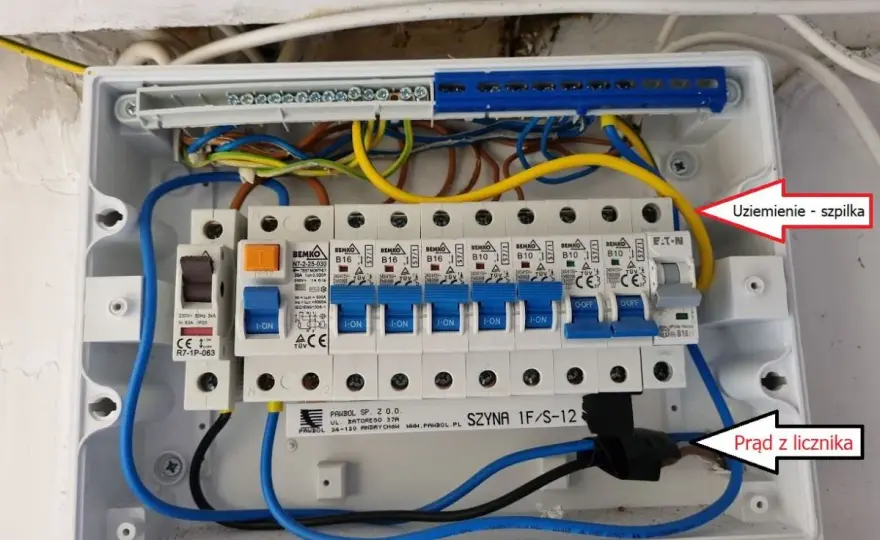 Jak podłączyć uziemienie w rozdzielni - uniknij niebezpieczeństw elektrycznych