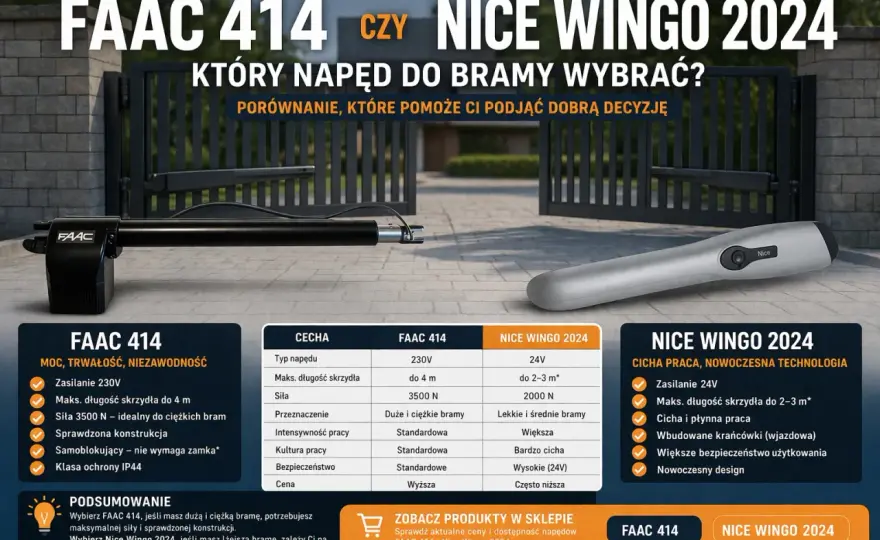 Napęd do bramy przesuwnej - Ranking 2026 i błędy, których warto unikać