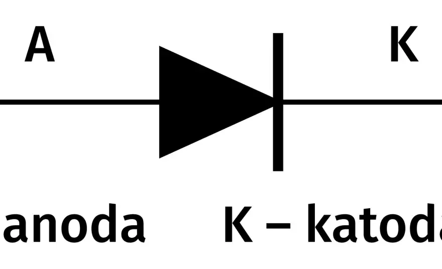 Symbol diody - Jak czytać schemat i nie pomylić polaryzacji?