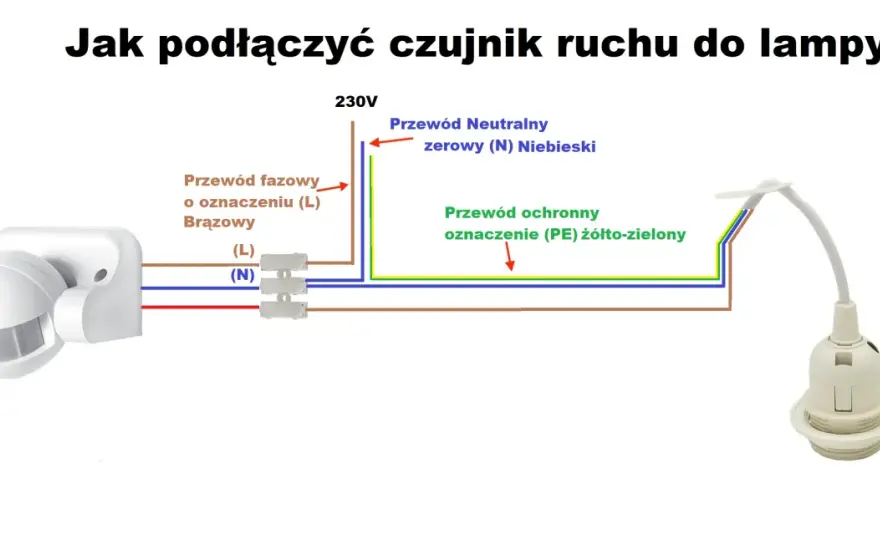 Jak podłączyć czujnik ruchu do lampy: krok po kroku poradnik