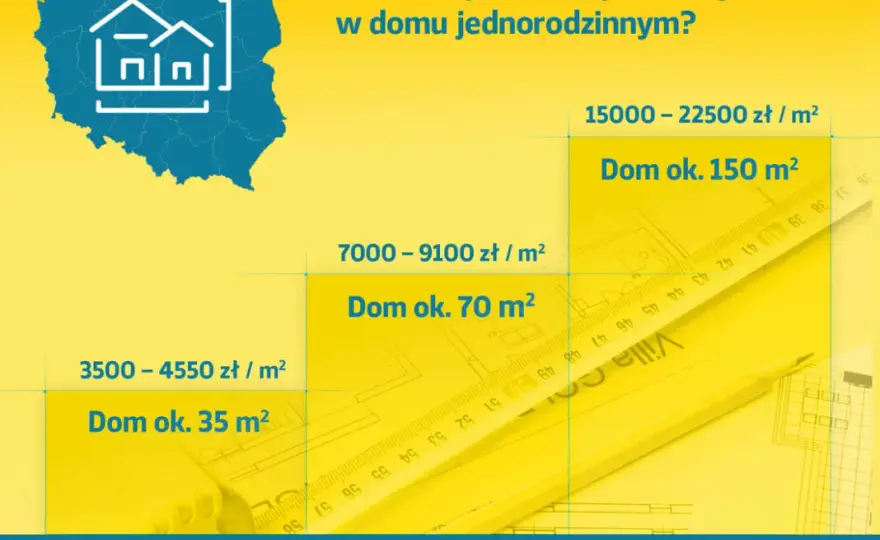 Ile kosztuje zrobienie elektryki w domu? Sprawdź, co wpływa na ceny