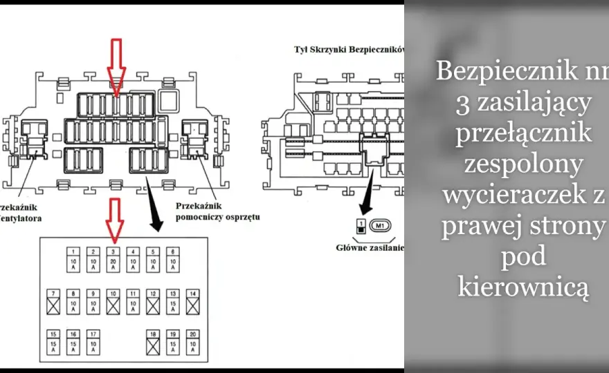 Gdzie są bezpieczniki w Nissan Qashqai? Oto lokalizacja skrzynek