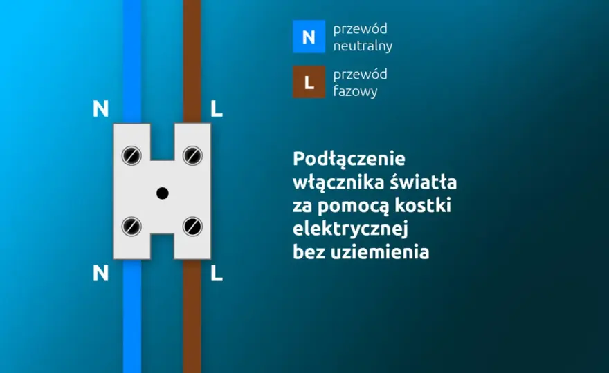Jak podłączyć włącznik światła - Poznaj schemat i uniknij błędów