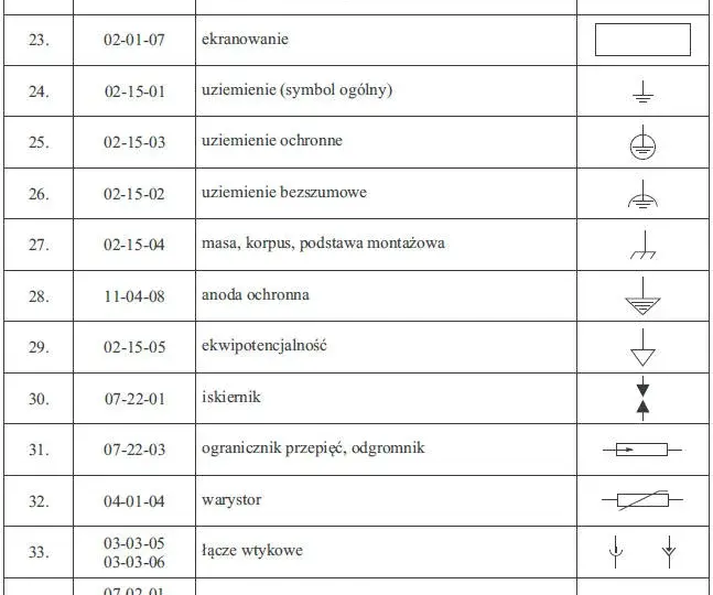 Co oznacza COM w elektryce i jak wpływa na Twoje obwody?