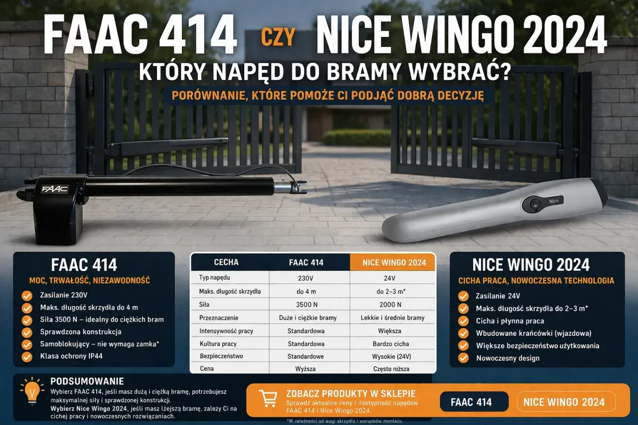 Porównanie napędów do bramy przesuwnej: FAAC 414 vs Nice Wingo 2024. Który wybrać?