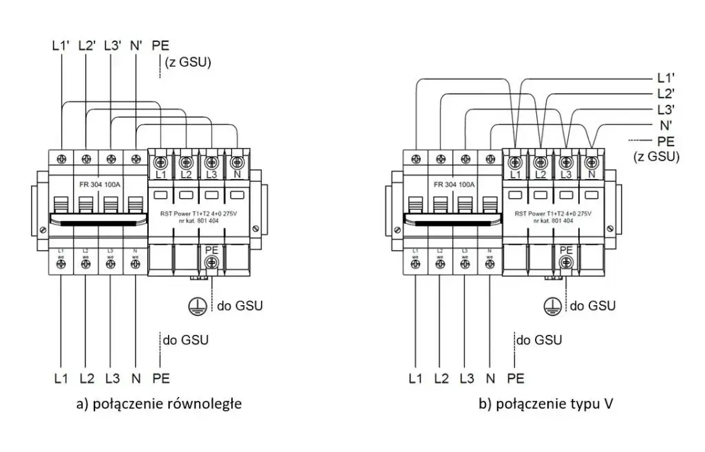 Jak prawidłowo podłączyć ogranicznik przepięć: Krok po kroku