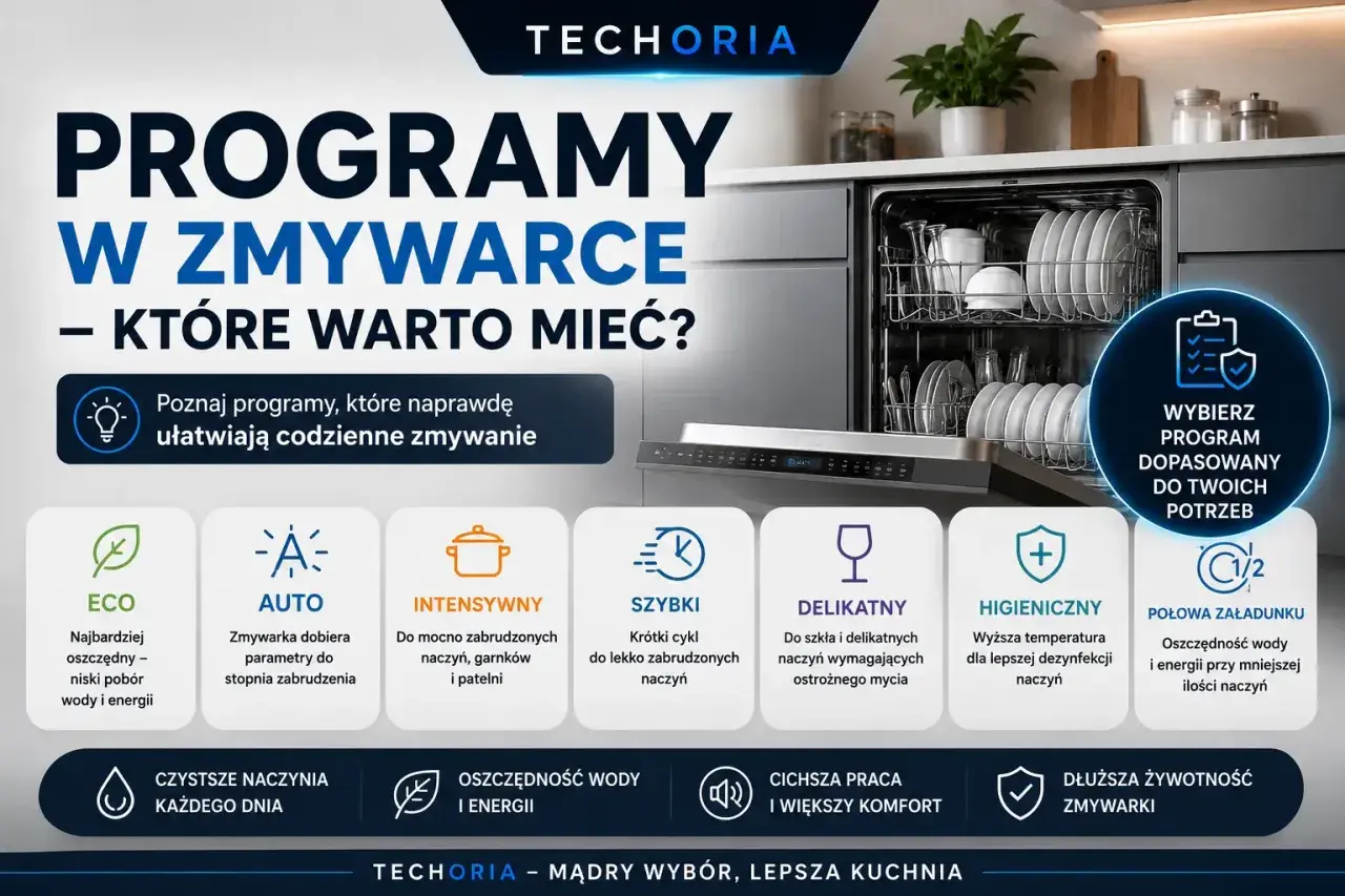 Jak wybrać zmywarkę? Poznaj programy: ECO, AUTO, INTENSYWNY, SZYBKI, DELIKATNY, HIGIENICZNY, POŁOWA ZAŁADUNKU.