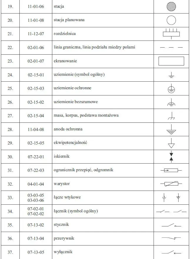 Co oznacza COM w elektryce i jak wpływa na Twoje obwody?