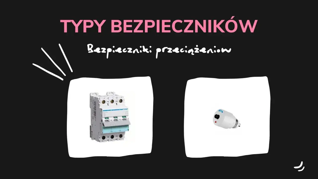 Dwa typy bezpieczników: wyłącznik nadprądowy i bezpiecznik topikowy. Kiedy bezpiecznik jest włączony, chroni instalację.