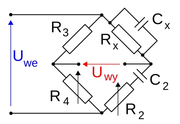 Mostek Wheatstone'a z elementami R2, R3, R4, Rx i kondensatorami Cx, C2. Uwy pokazuje napięcie wyjściowe, a Uwe napięcie wejściowe. Obliczenie pojemności kondensatora Cx.